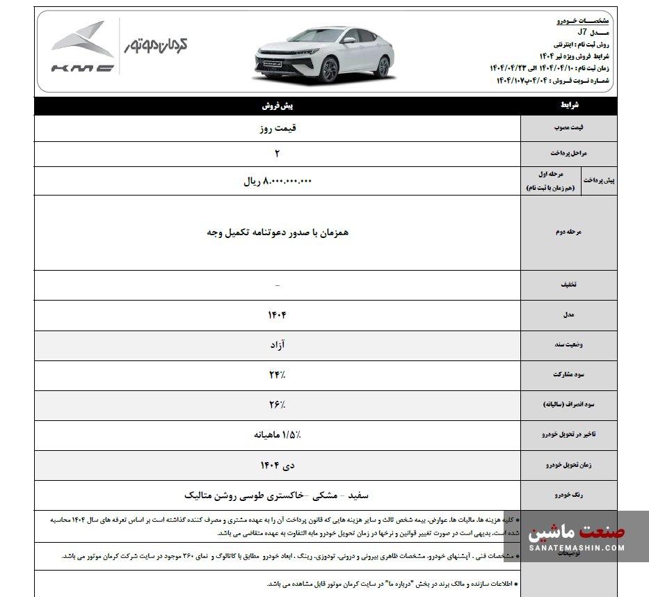 شرایط پیش فروش محصولات کرمان موتور اعلام شد +جدول