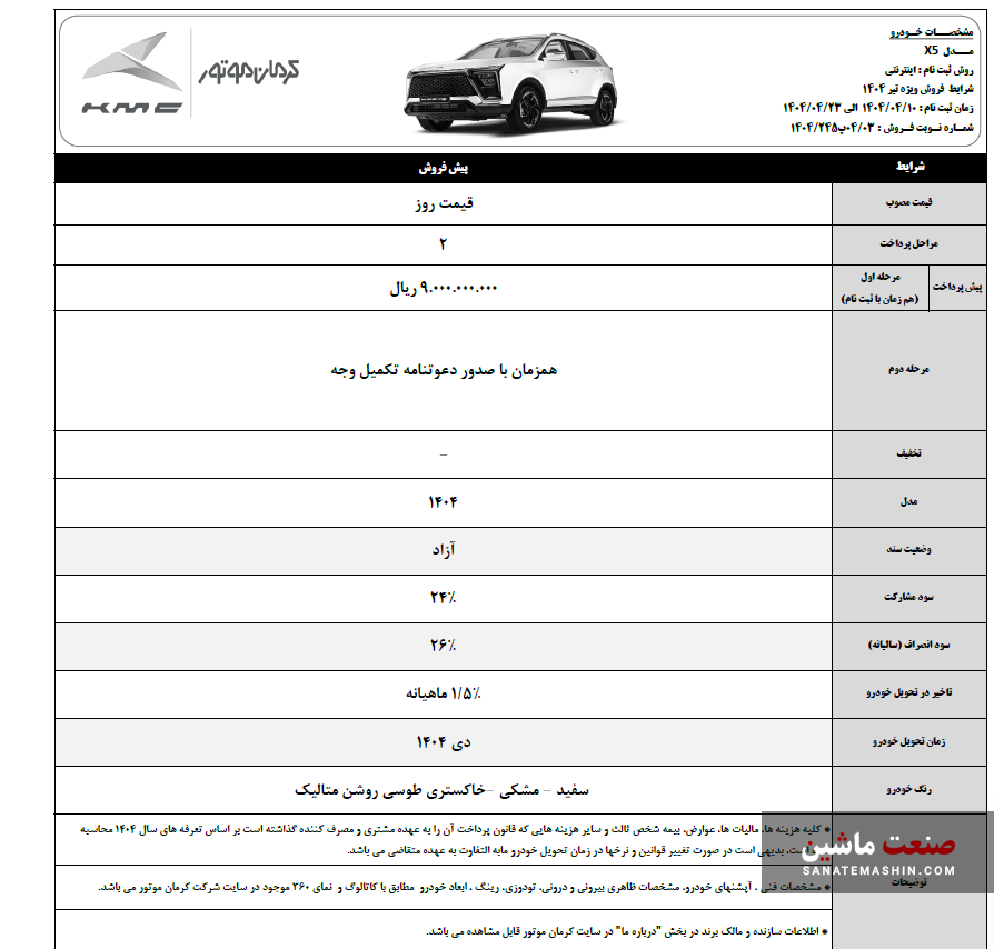 شرایط پیش فروش محصولات کرمان موتور اعلام شد +جدول