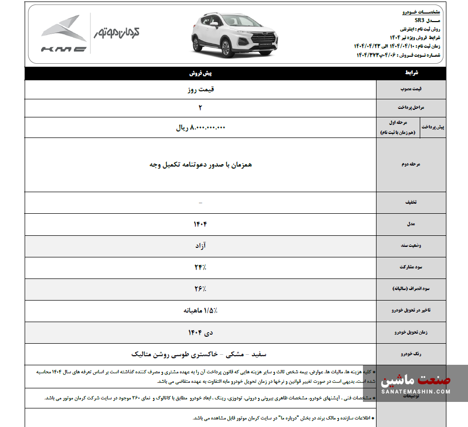 شرایط پیش فروش محصولات کرمان موتور اعلام شد +جدول
