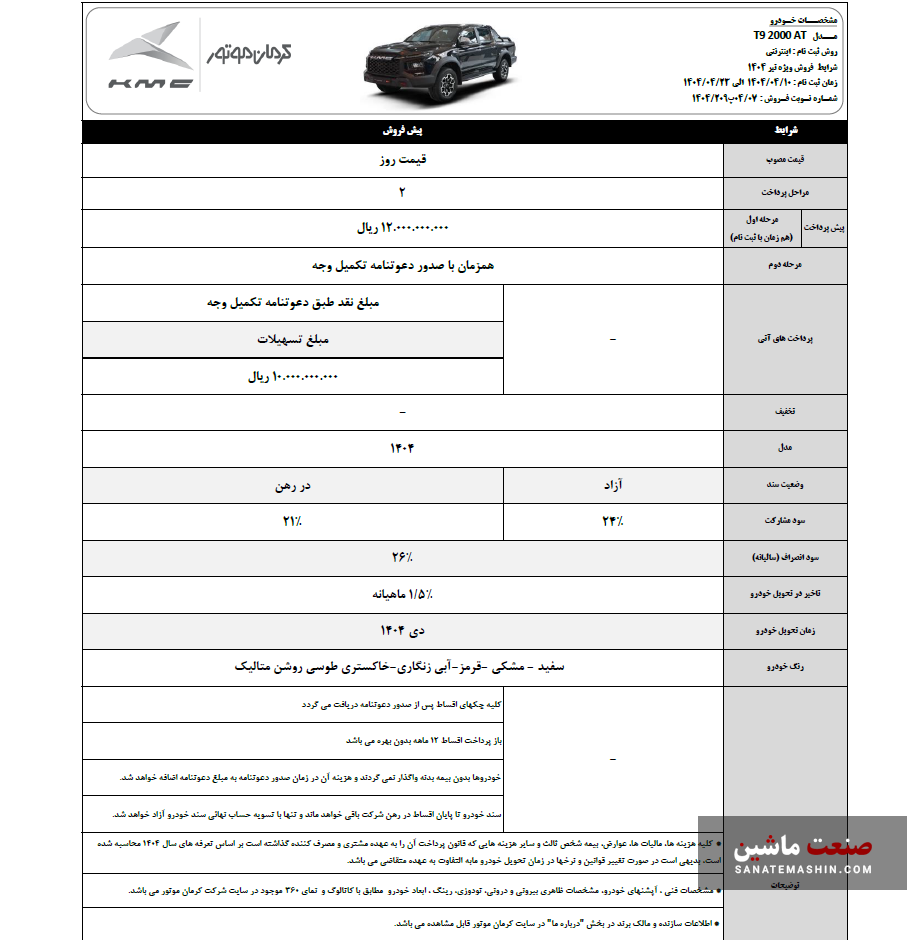 شرایط پیش فروش محصولات کرمان موتور اعلام شد +جدول