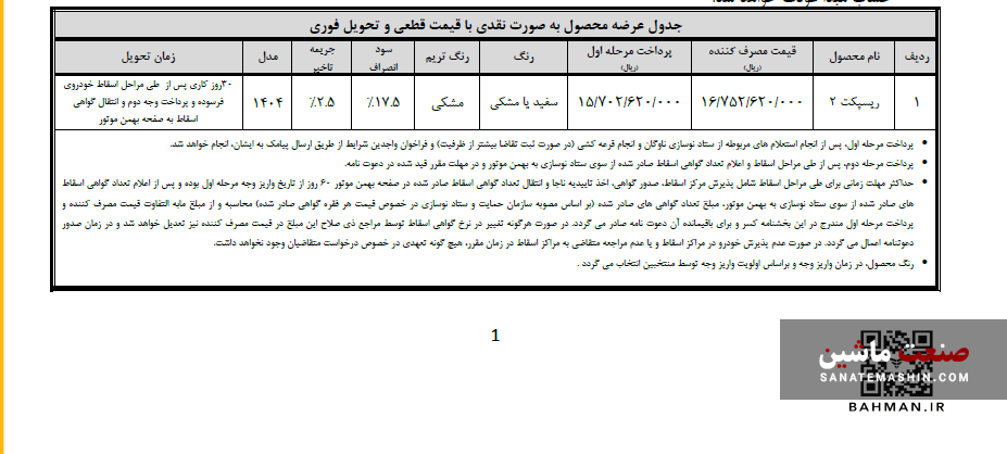 سومین مرحله پیش فروش نقدی ریسپکت ۲ با قیمت قطعی آغاز شد