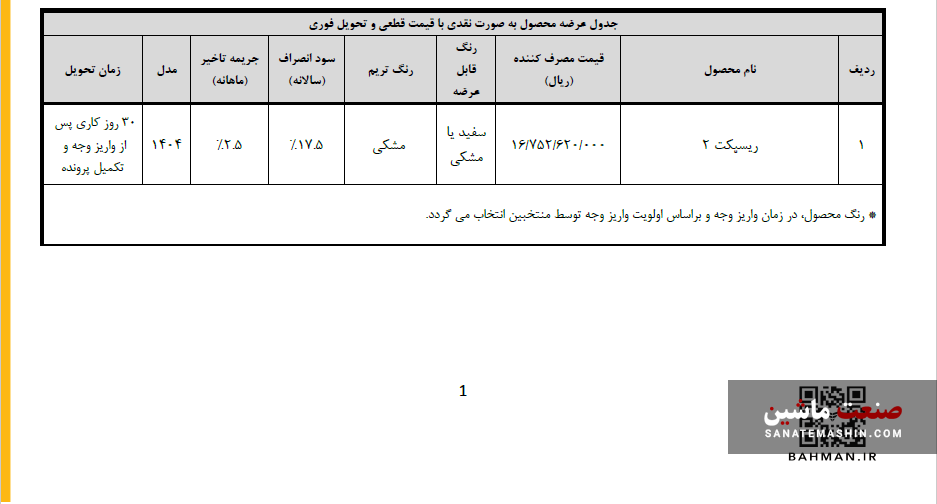 سومین مرحله پیش فروش نقدی ریسپکت ۲ با قیمت قطعی آغاز شد