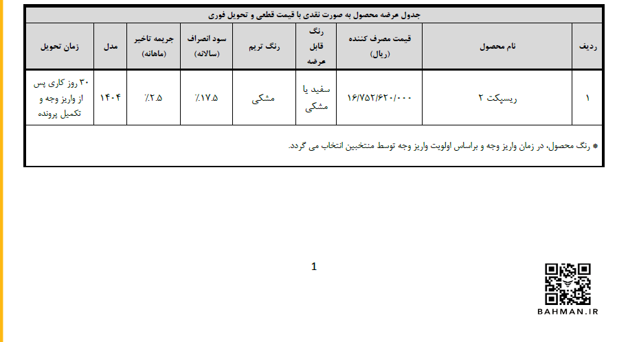 آغاز سومین مرحله واریز وجه متقاضیان «ریسپکت تیپ ۲»