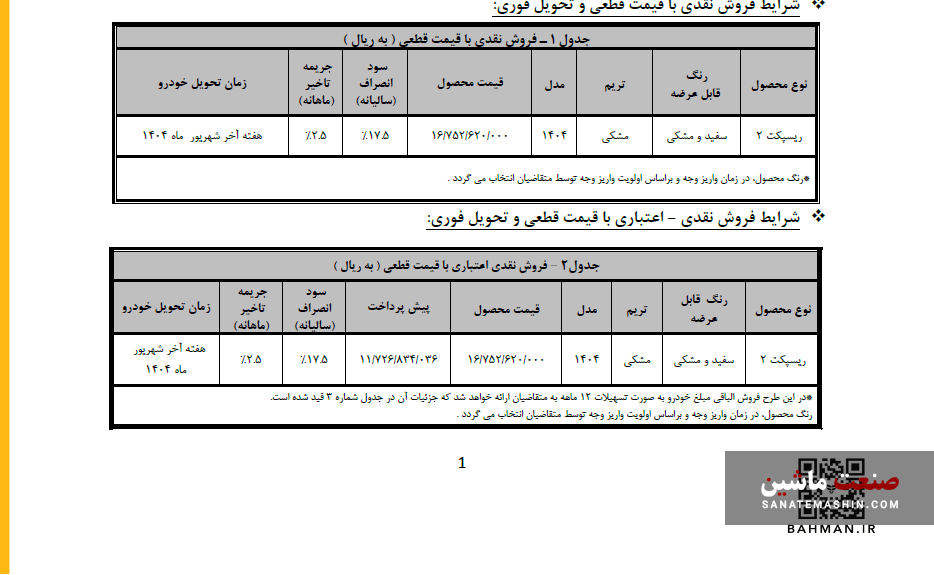 فروش «ریسپکت ۲» با قیمت قطعی و تحویل فوری آغاز شد