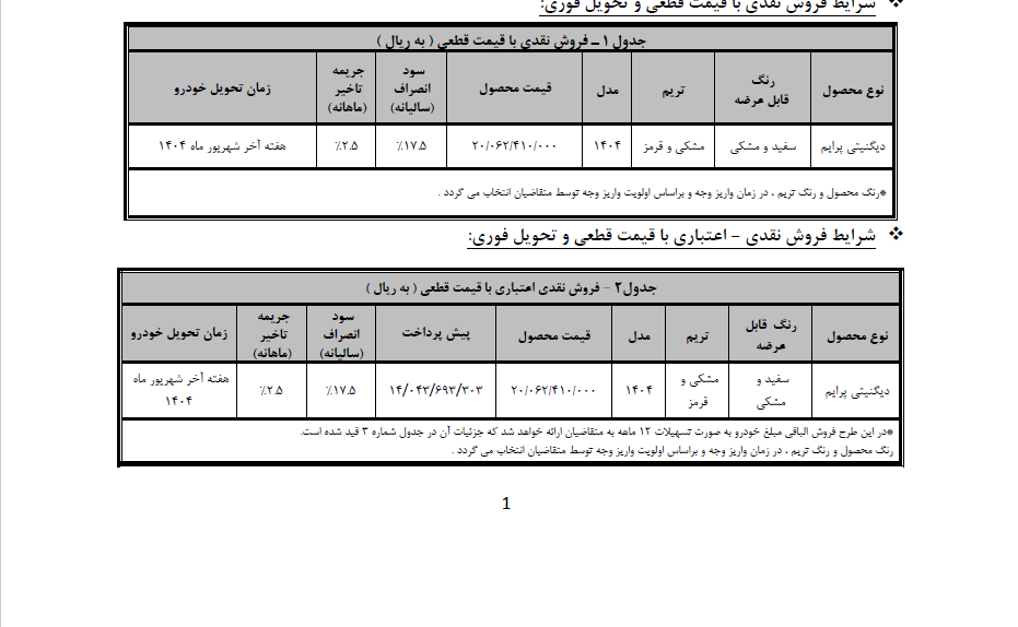 شرایط فروش نقدی و نقدی-اعتباری دیگنیتی پرایم اعلام شد +جدول