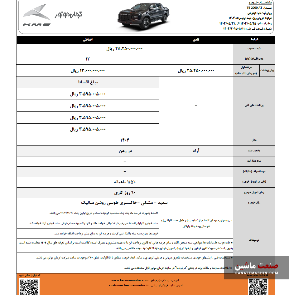 شرایط ویژه فروش جدید محصولات کرمان موتور اعلام شد +جدول
