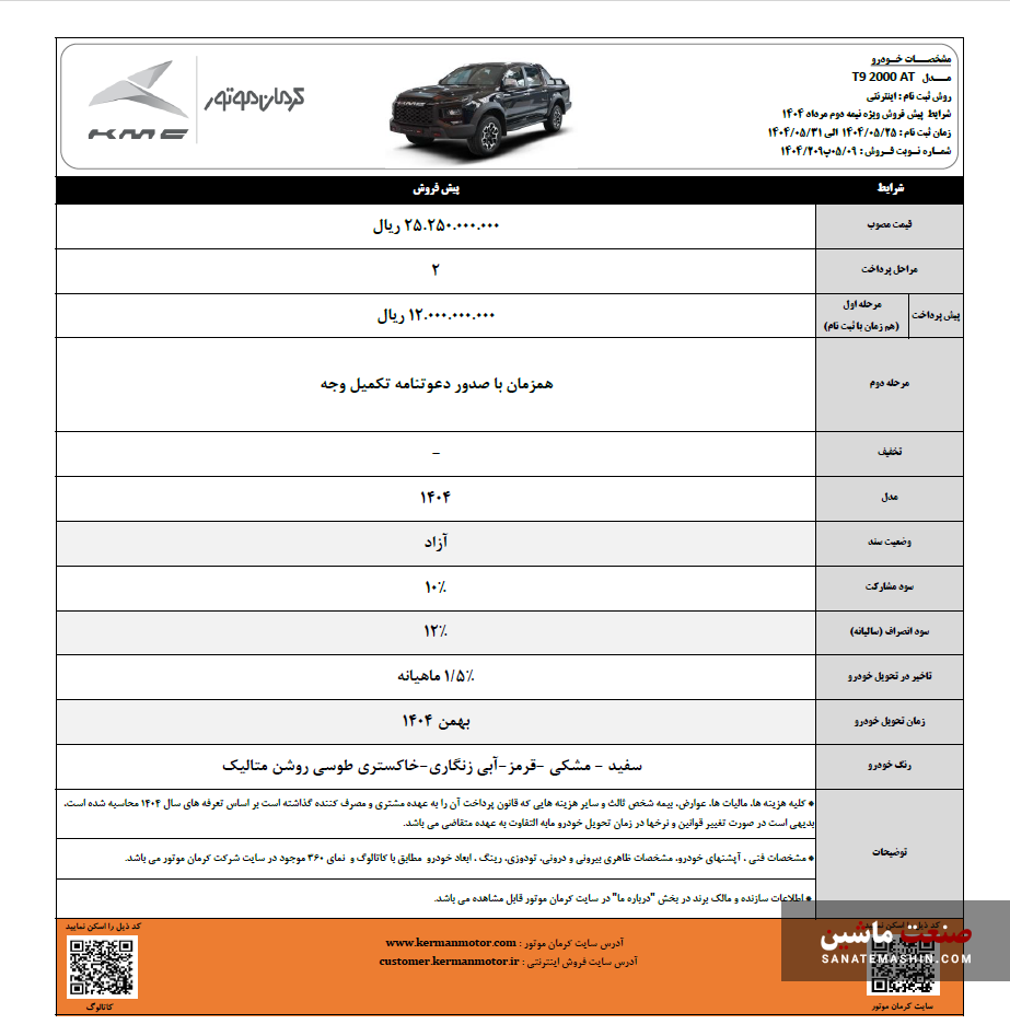 شرایط ویژه فروش جدید محصولات کرمان موتور اعلام شد +جدول