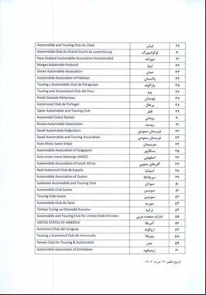 لیست کشور‌های مجاز برای ورود موقت خودرو به ایران اعلام شد