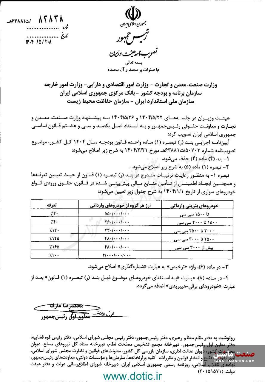 تعرفه واردات خودرو دوباره کاهش یافت +سند