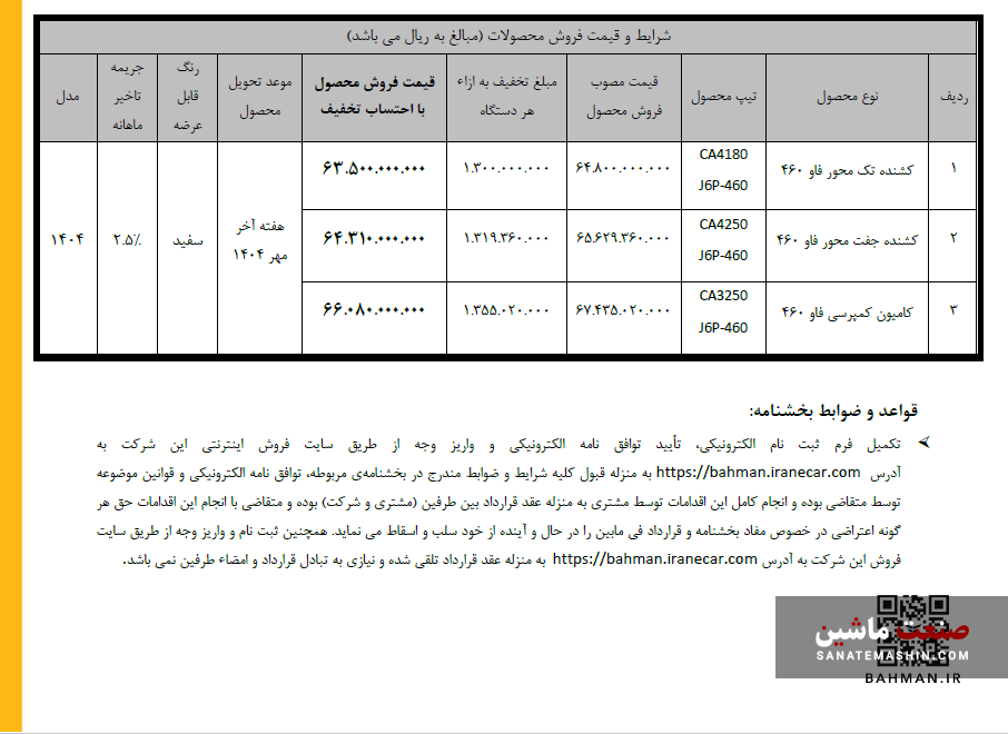 فروش نقدی محصولات سیبا موتور با تخفیف آغاز شد +جدول