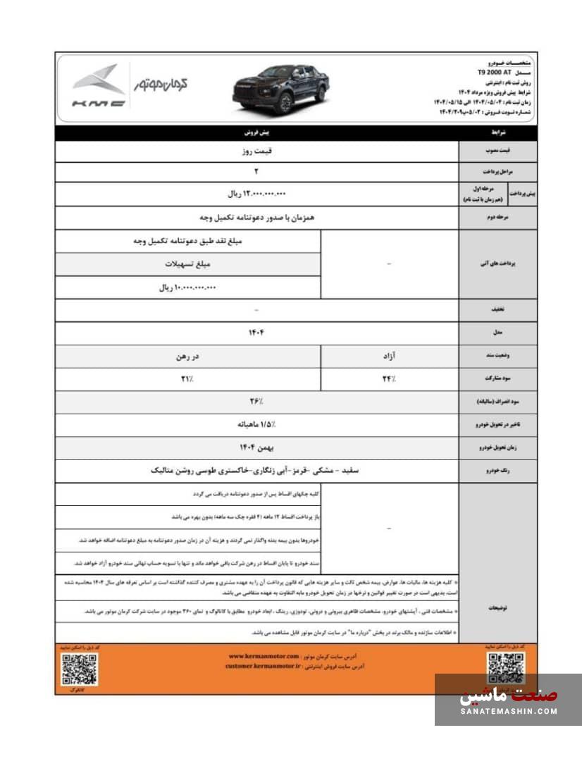 فروش ویژه محصولات کرمان موتور آغاز شد +جدول