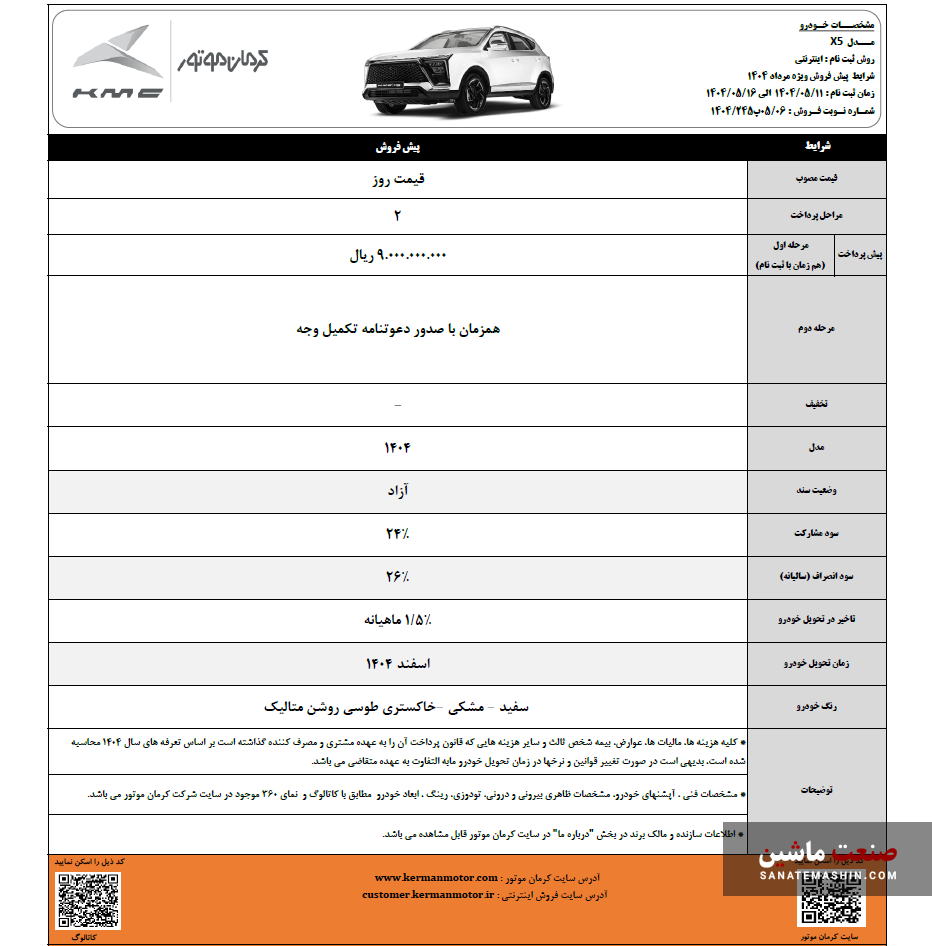 محصولات J۷ و X۵ با 900 میلیون تومان بخرید +جدول شرایط