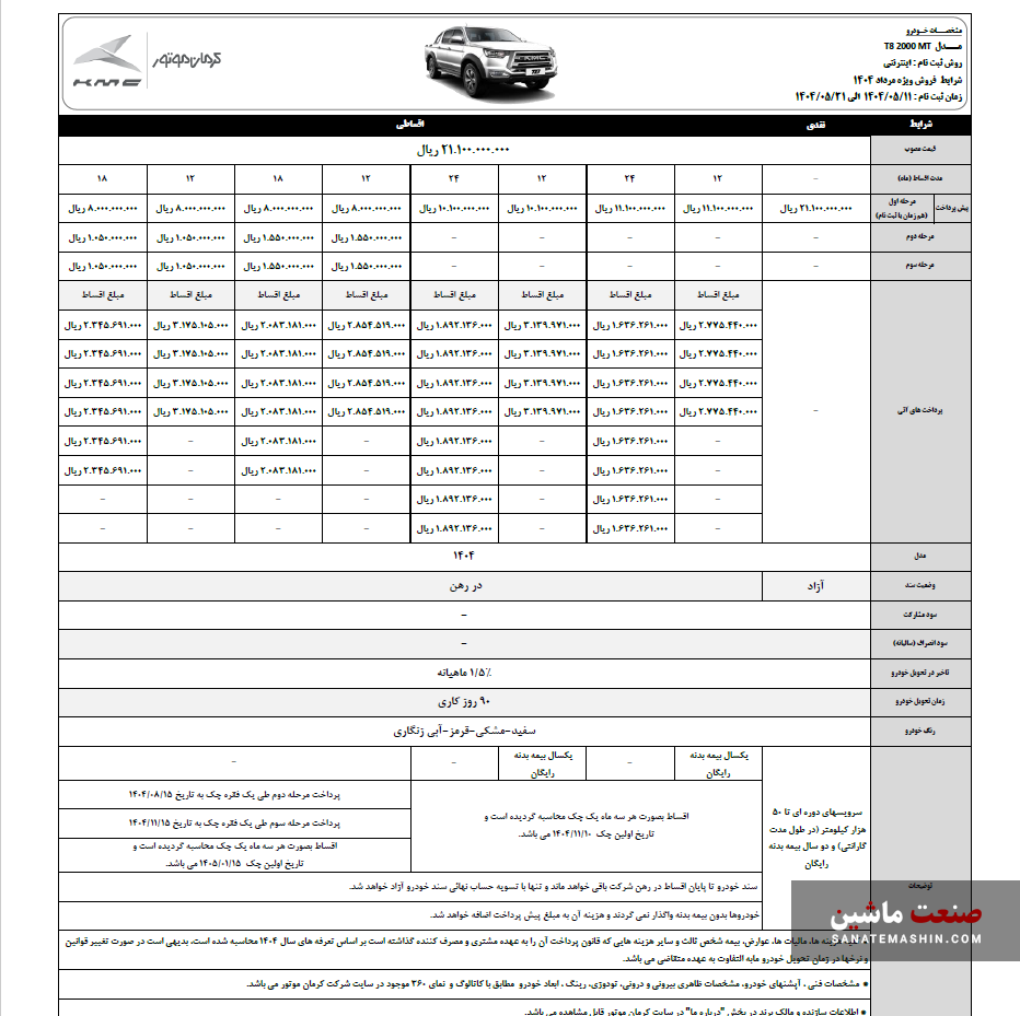 خرید پیکاپ کرمان موتور با ٨٠٠ میلیون پیش پرداخت +جزئیات