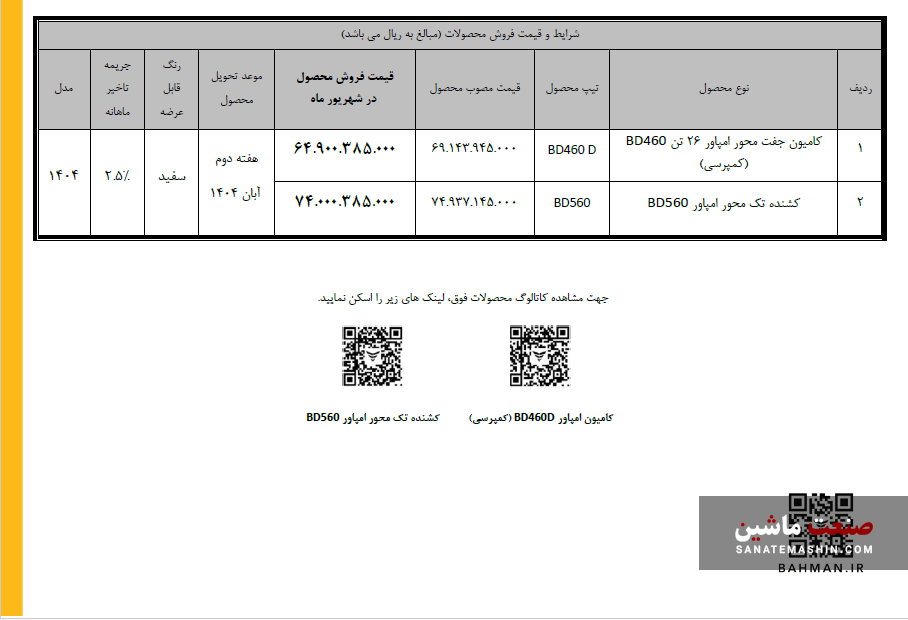 اولین شرایط فروش کشنده BD۵۶۰ و کامیون کمپرسی BD۴۶۰ اعلام شد