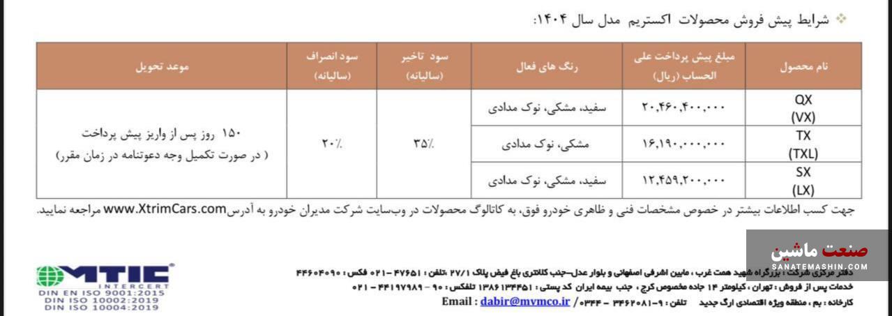 فروش خودروهای فونیکس، ام وی ام و اکستریم آغاز شد +جدول شرایط