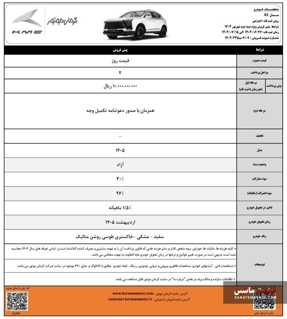 شرلیط فروش کی ام سی X5 از کرمان موتور اعلام شد +جدول