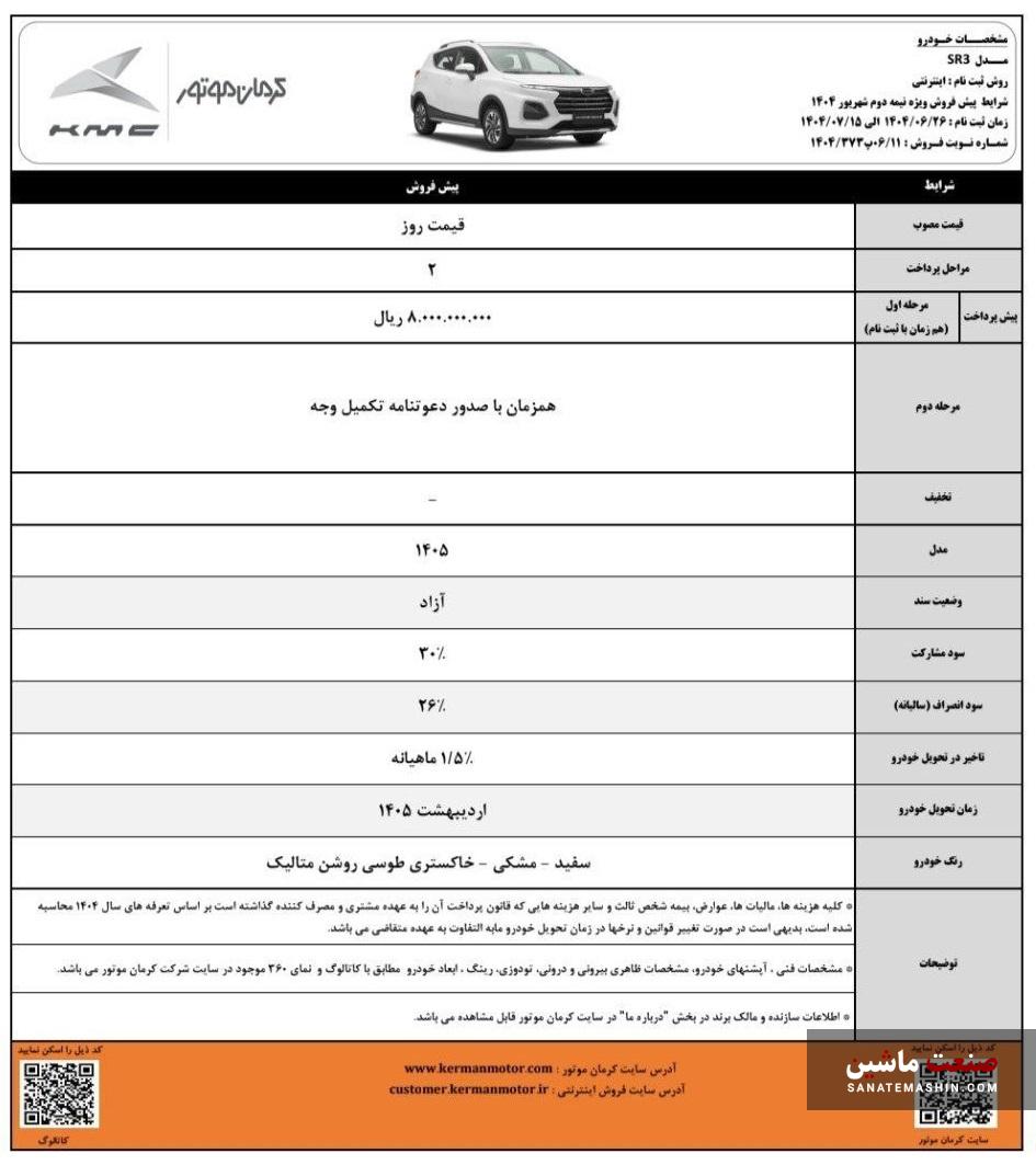 شرایط پیش فروش کی ام سی SR3 کرمان موتور اعلام شد +جدول