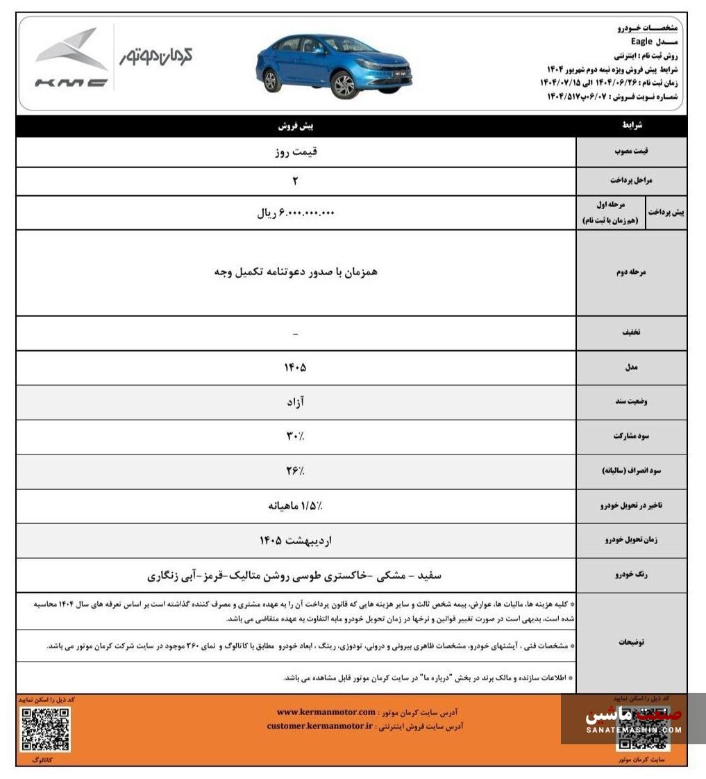 شرایط فروش KMC Eagle کرمان موتور اعلام شد +جدول