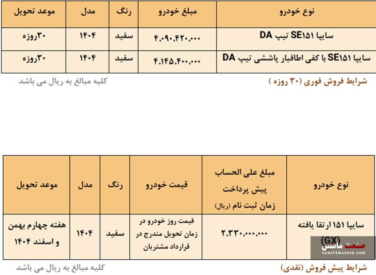 شرایط فروش فوری و پیش فروش وانت سایپا ۱۵۱ اعلام شد +بخشنامه