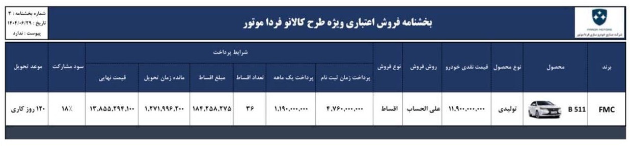 فروش اعتباری طرح کالا نو فردا موتورز آغاز شد +جدول