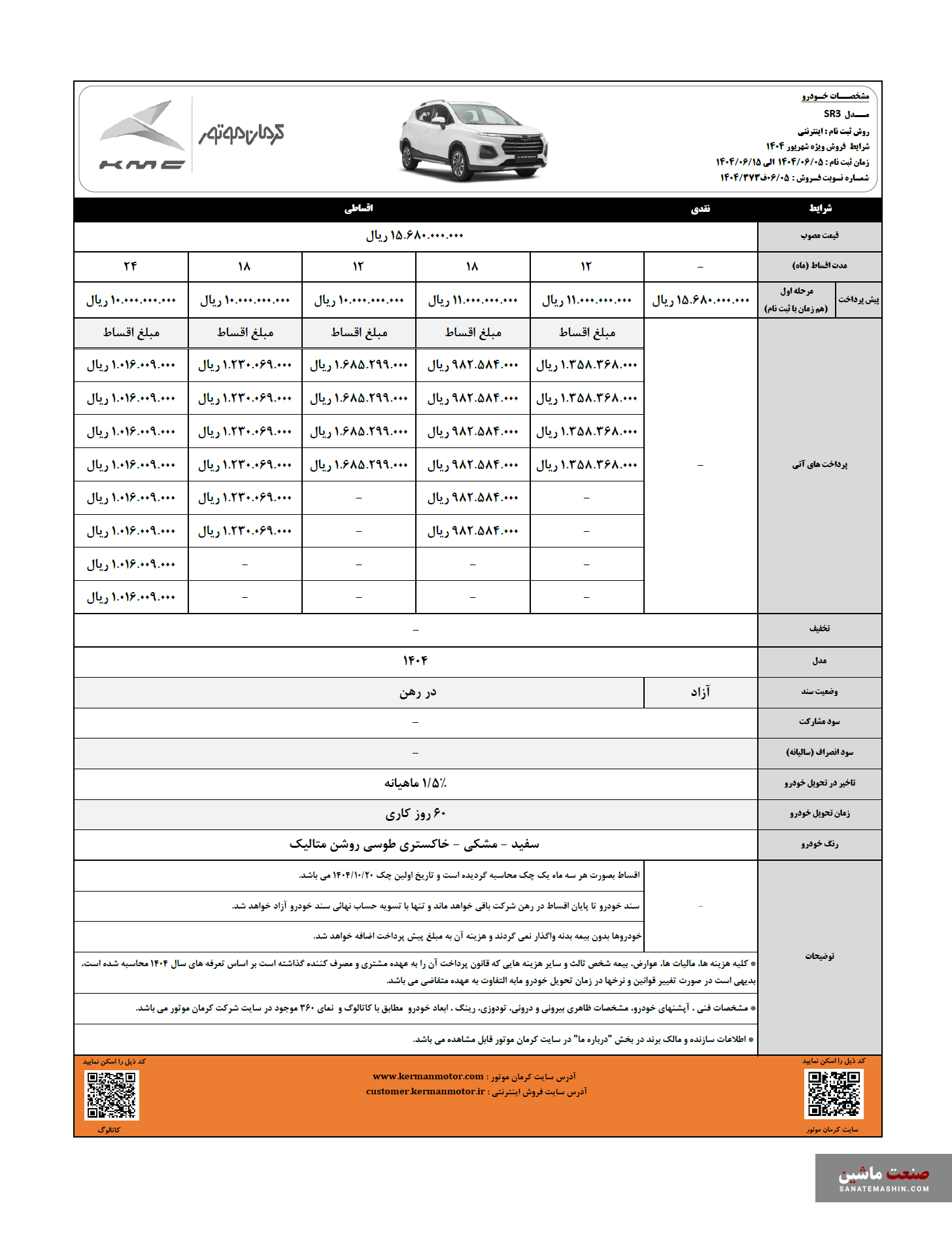شرایط فروش اقساطی KMC SR3 و T8 اعلام شد +جدول