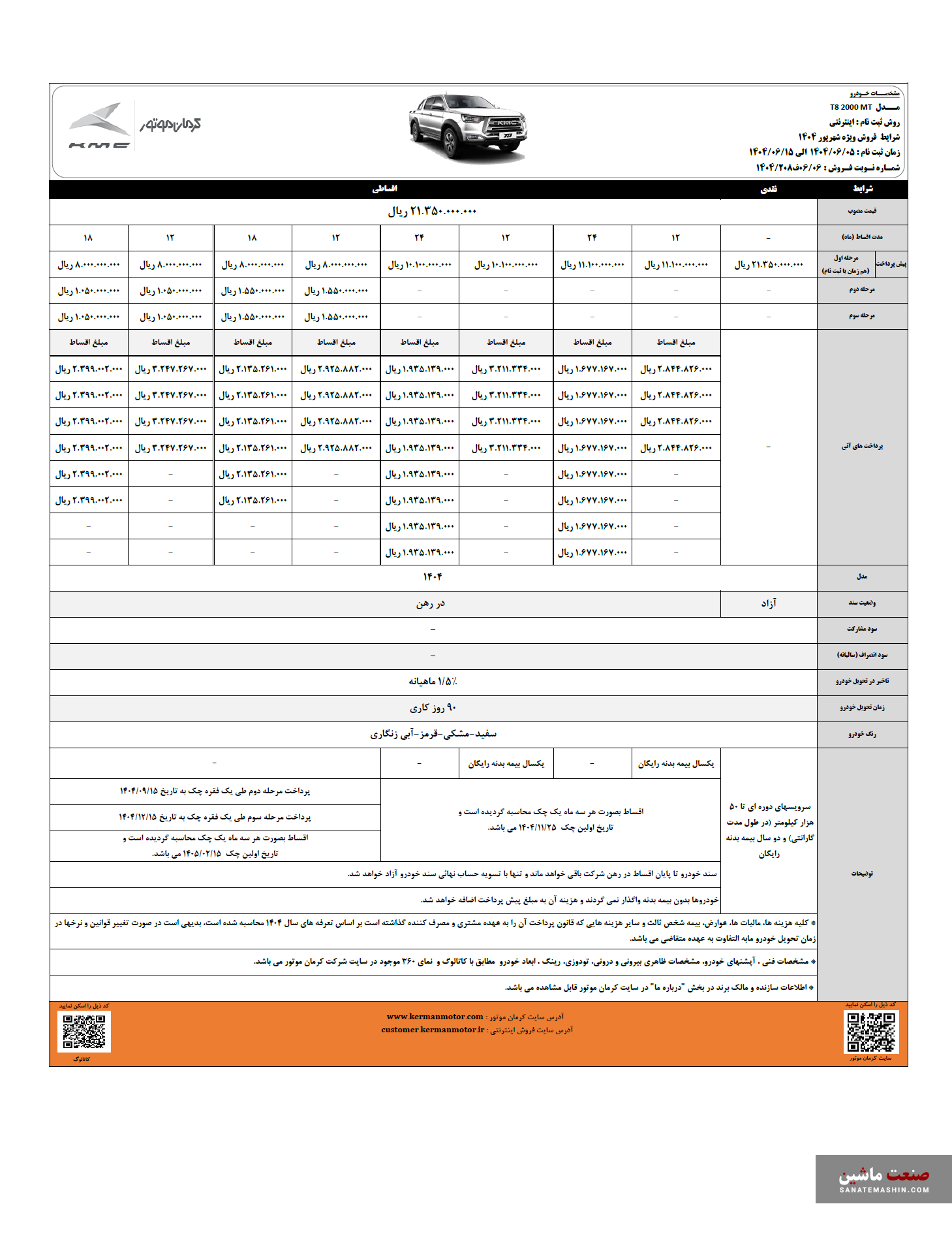 شرایط فروش اقساطی KMC SR3 و T8 اعلام شد +جدول