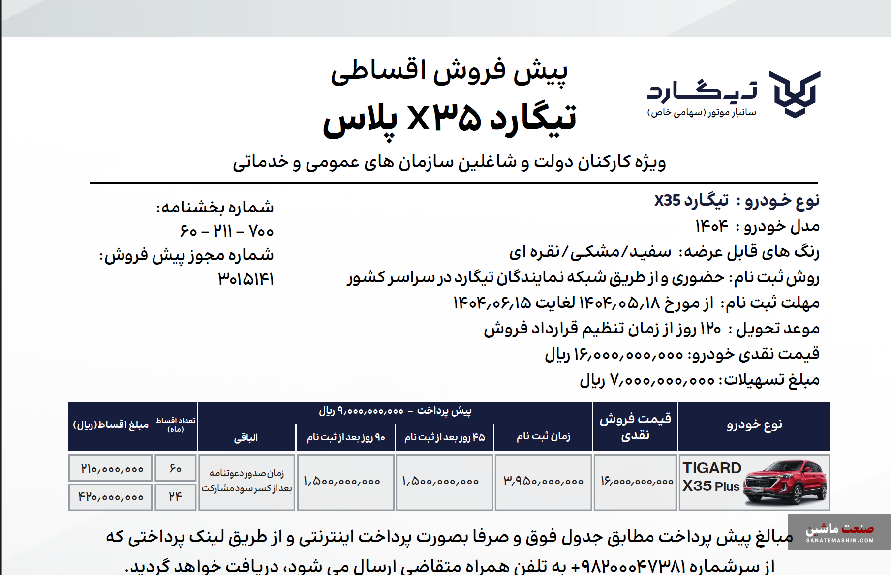 نسخه نهایی تیگارد X۳۵ پلاس رونمایی شد +تصاویر