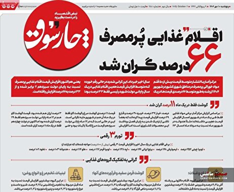 صفحه نخست روزنامه های اقتصادی 10 مهر 1404