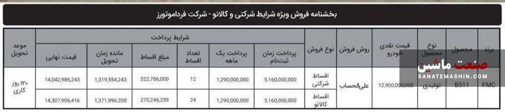 شرایط فروش اقساطی FMC 511 فردا موتورز اعلام شد