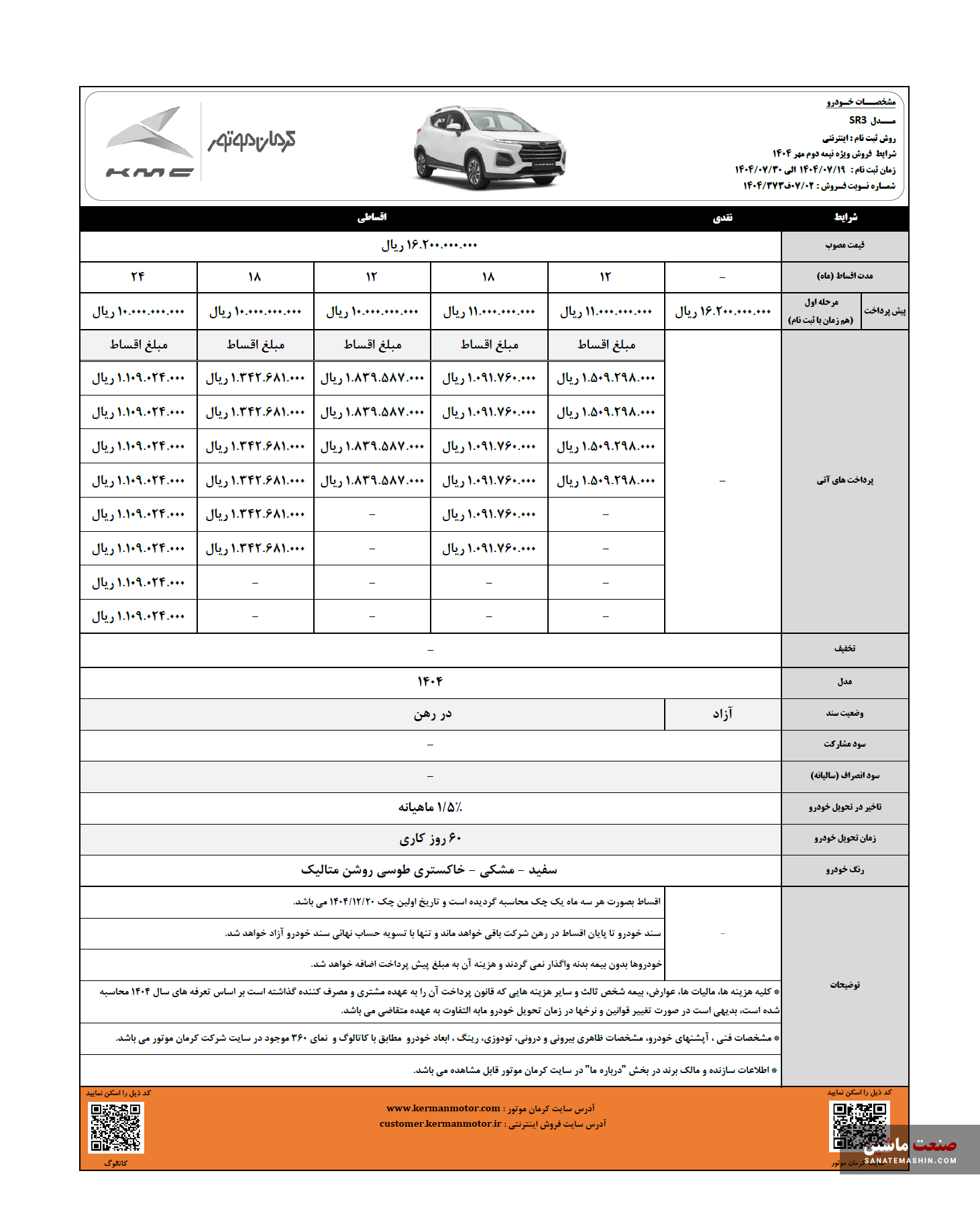 جدیدترین شرایط فروش KMC SR۳ کرمان موتور اعلام شد