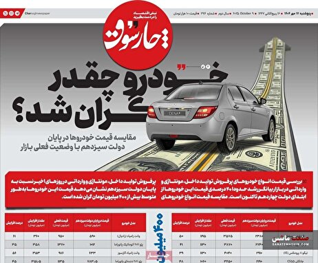 صفحه نخست روزنامه های اقتصادی 17 مهر 1404