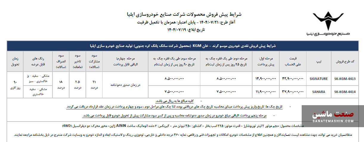 شرایط فروش پاییزی پیکاپ کره‌ای موسو گرند-خان اعلام شد +جدول