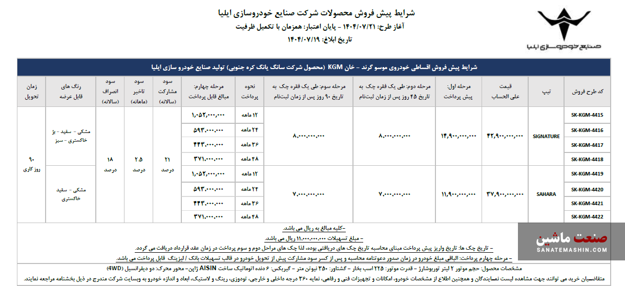 شرایط فروش پاییزی پیکاپ کره‌ای موسو گرند-خان اعلام شد +جدول