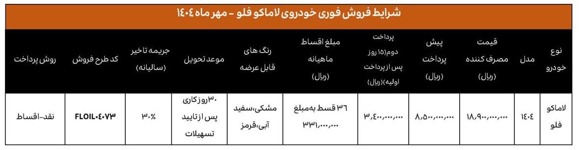 مرحله دوم فروش فوری لاماکو فلو آغاز شد +جدول