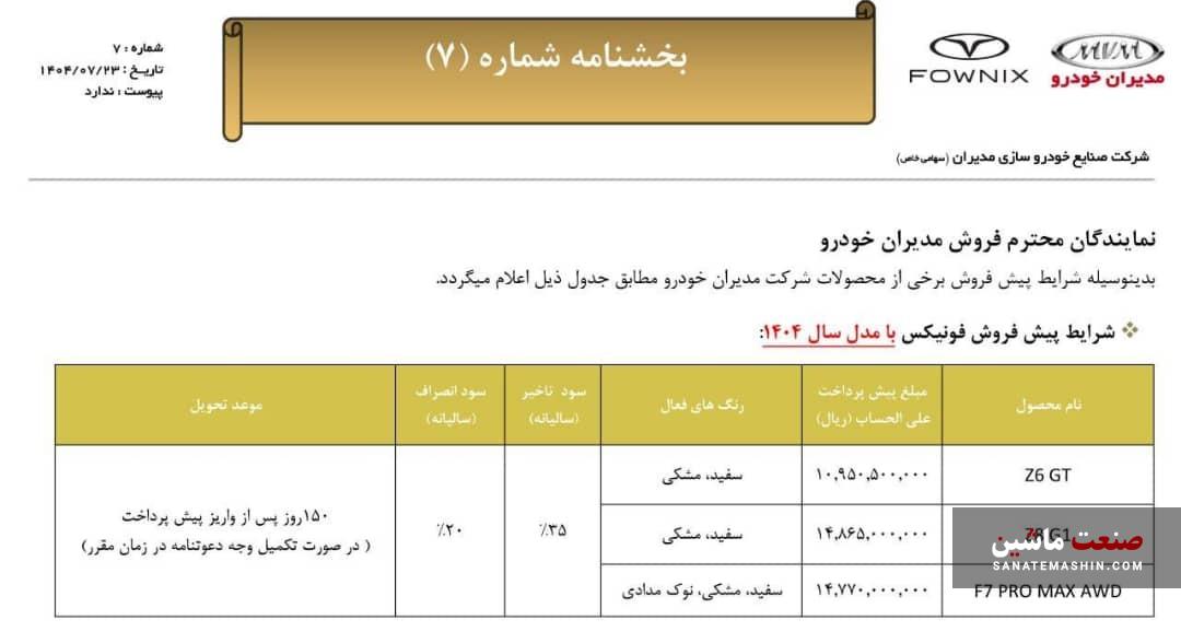 فروش آریزو Z6 ، Z8 و فونیکس F7 پرومکس آغاز شد +جدول