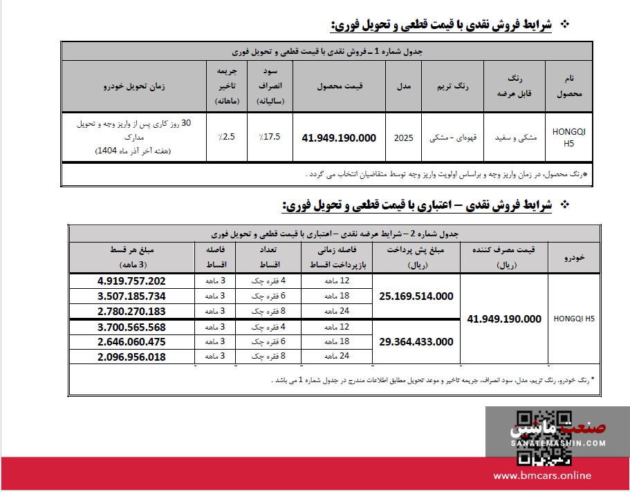 هونگچی H۵ با قیمت قطعی و تحویل فوری به فروش می‌رسد
