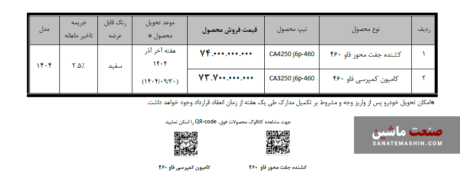 شرایط فروش نقدی محصولات سیبا موتور اعلام شد