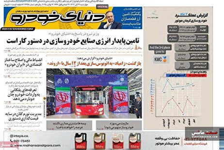 صفحه نخست روزنامه های اقتصادی 21 آبان 1404