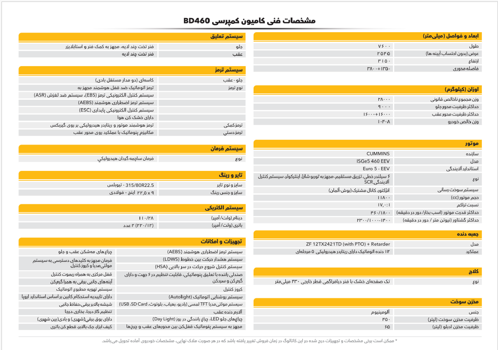 امپاور BD460 بهمن دیزل جان سخت 28 تنها امپاور BD460 بهمن دیزل جان سخت 28 تنها