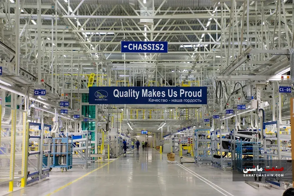 2035؛ نماد هوشمندسازی خودرو به تعبیر روس ها 2035؛ نماد هوشمندسازی خودرو به تعبیر روس ها