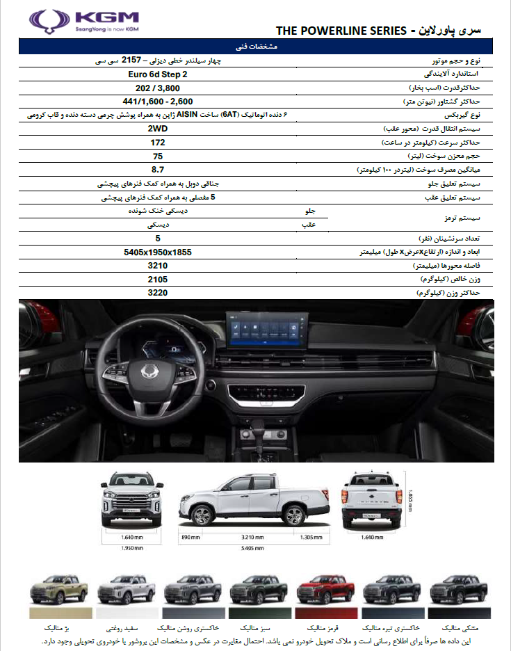 اولین شرایط فروش موسو گرند خان دیزلی اعلام شد +جدول اولین شرایط فروش موسو گرند خان دیزلی اعلام شد +جدول