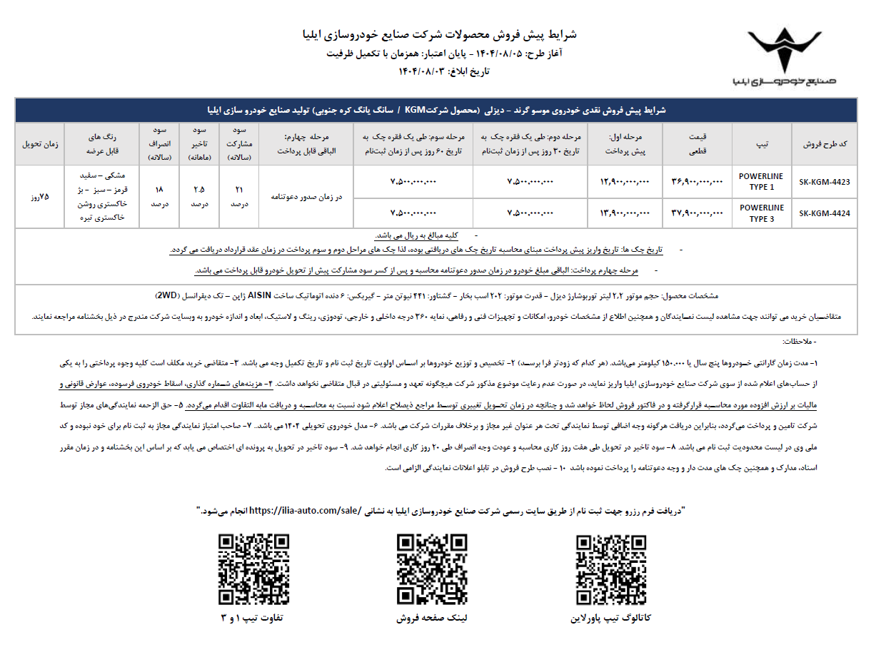 اولین شرایط فروش موسو گرند خان دیزلی اعلام شد +جدول اولین شرایط فروش موسو گرند خان دیزلی اعلام شد +جدول