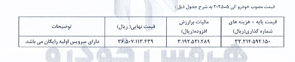 شرایط فروش هیوندای سوناتا 2025 هرمس خودرو با قیمت قطعی اعلام شد شرایط فروش هیوندای سوناتا 2025 هرمس خودرو با قیمت قطعی اعلام شد