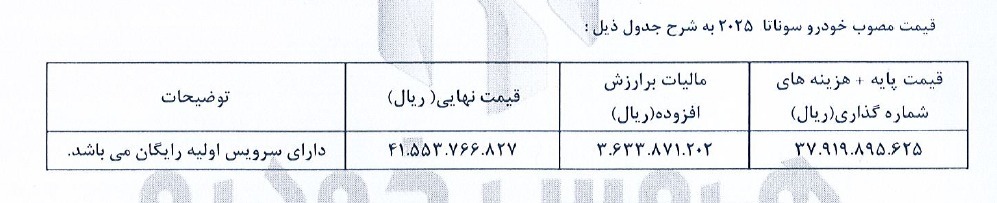 شرایط فروش هیوندای سوناتا 2025 هرمس خودرو با قیمت قطعی اعلام شد شرایط فروش هیوندای سوناتا 2025 هرمس خودرو با قیمت قطعی اعلام شد