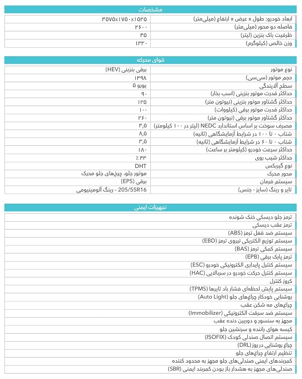 اینووی ENOVY هیبریدی به سبک ایرانی! اینووی ENOVY هیبریدی به سبک ایرانی!