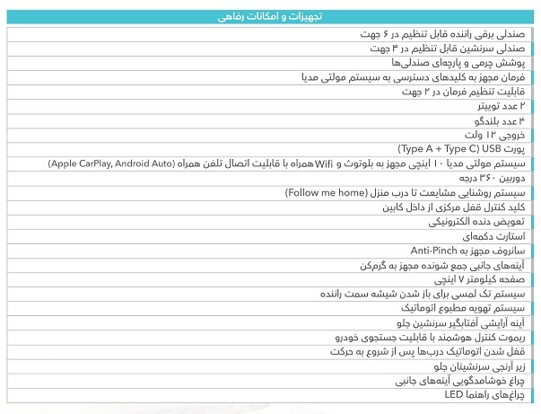 اینووی ENOVY هیبریدی به سبک ایرانی! اینووی ENOVY هیبریدی به سبک ایرانی!