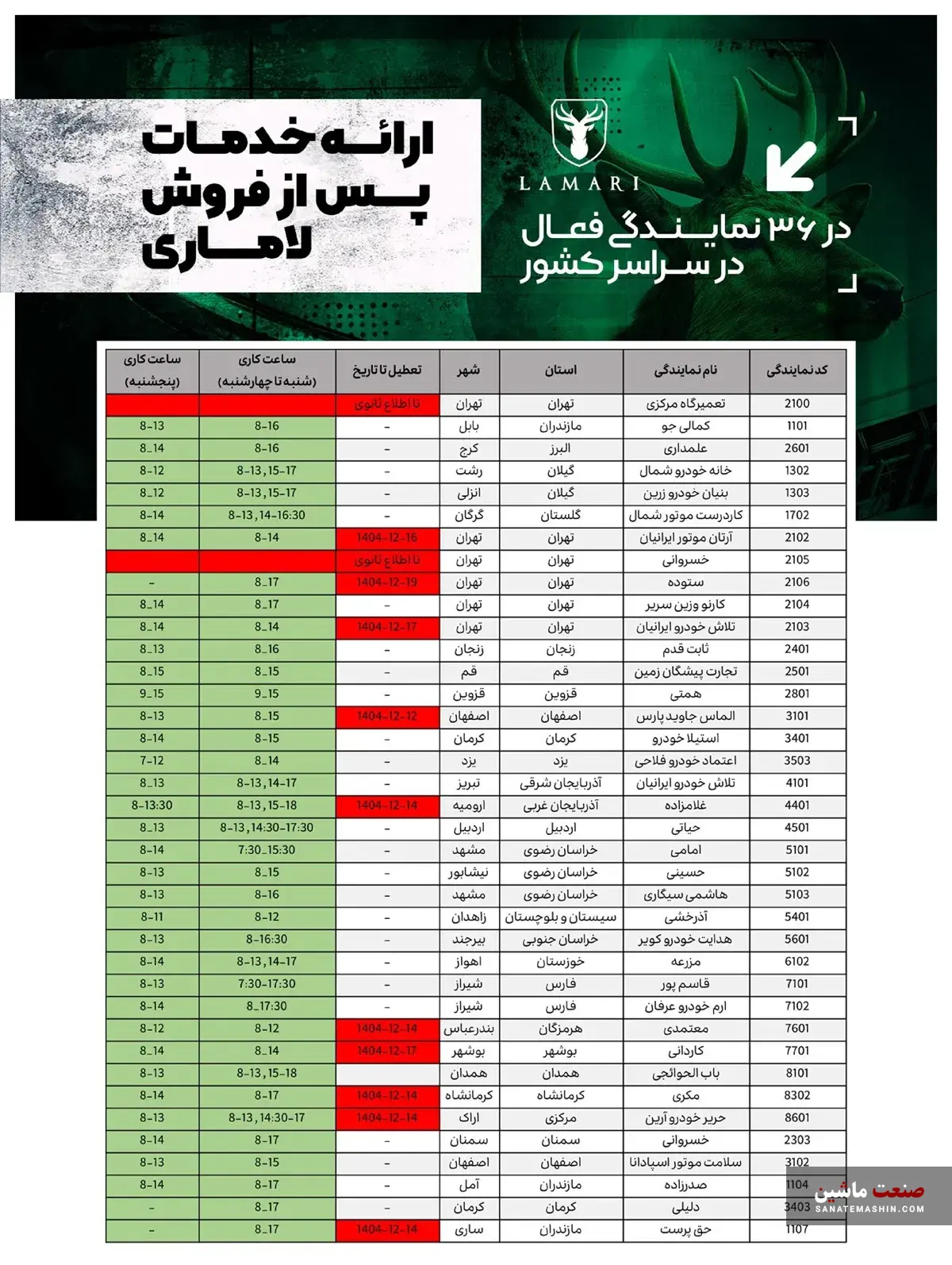 اطلاعیه شرکت لاماری برای ارائه خدمات در شرایط جنگی