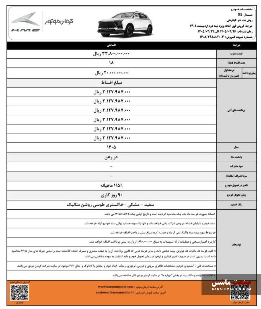 بخشنامه فروش اقساطی 4 محصول کرمان موتور اعلام شد +جدول