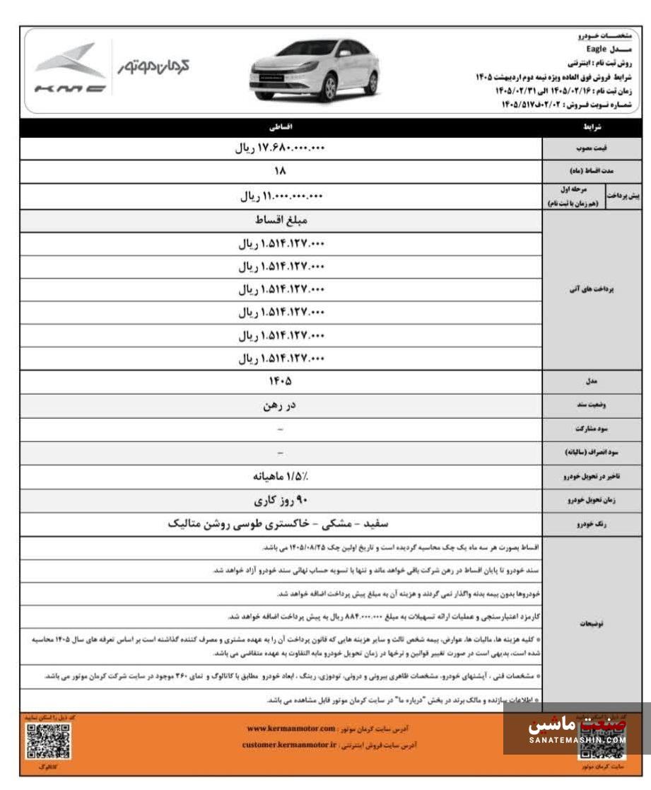 بخشنامه فروش اقساطی 4 محصول کرمان موتور اعلام شد +جدول