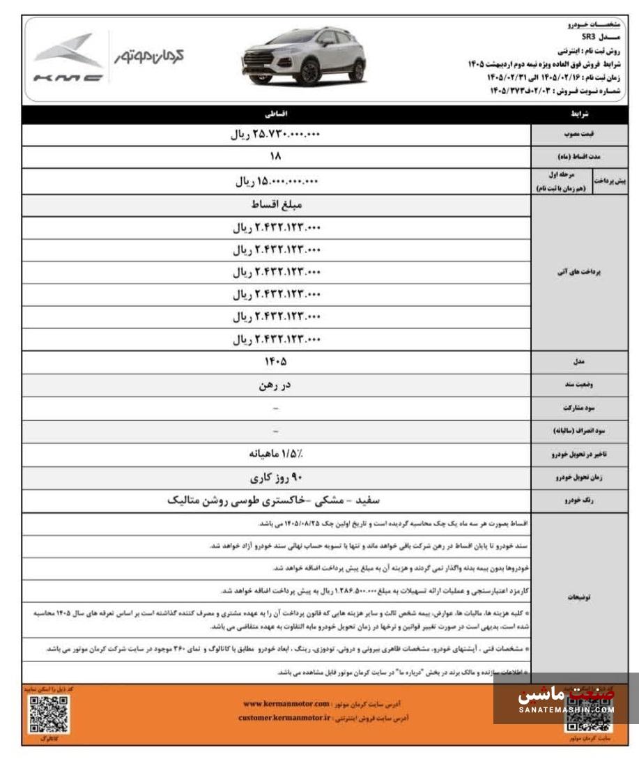 بخشنامه فروش اقساطی 4 محصول کرمان موتور اعلام شد +جدول